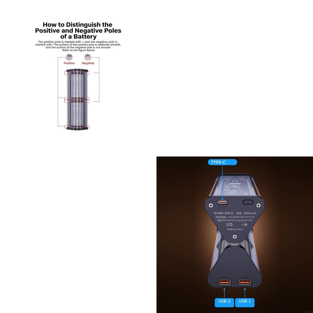Tech Accessories Designer - Zestaw ładowarek 193A Clear View DIY