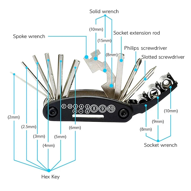 Zestaw narzędzi i śrubokrętów  – Moto Tech Accessories & Workshop recenzja i cena