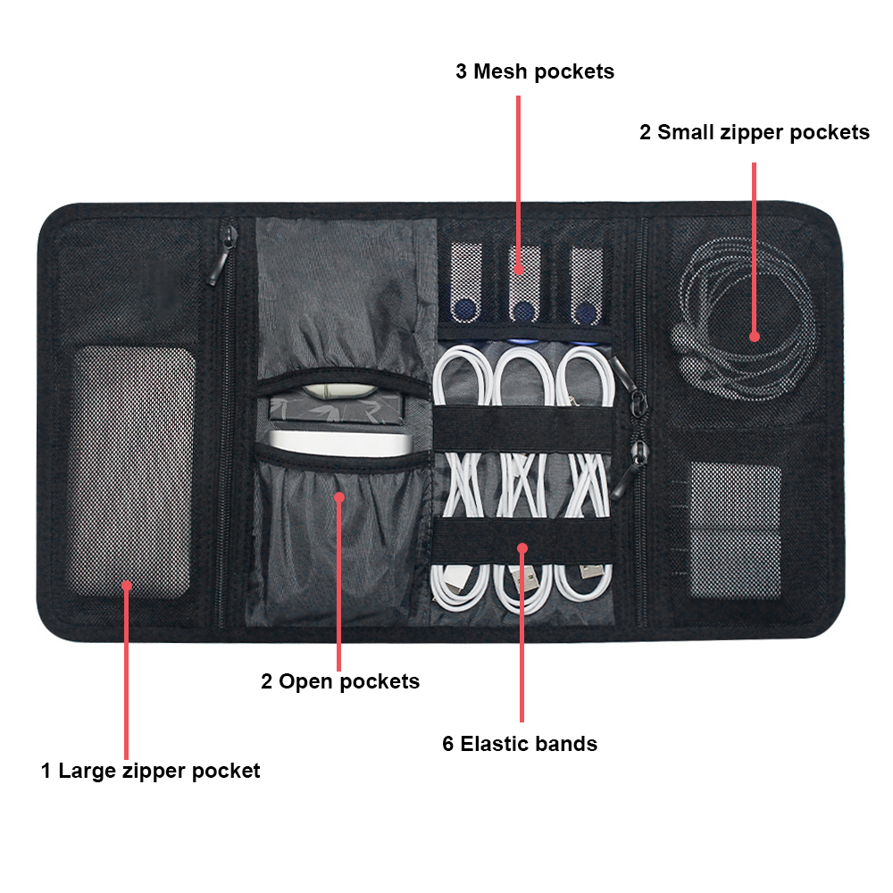Torba Organizer na Akcesoria E – Tech Accessories Case recenzja i cena