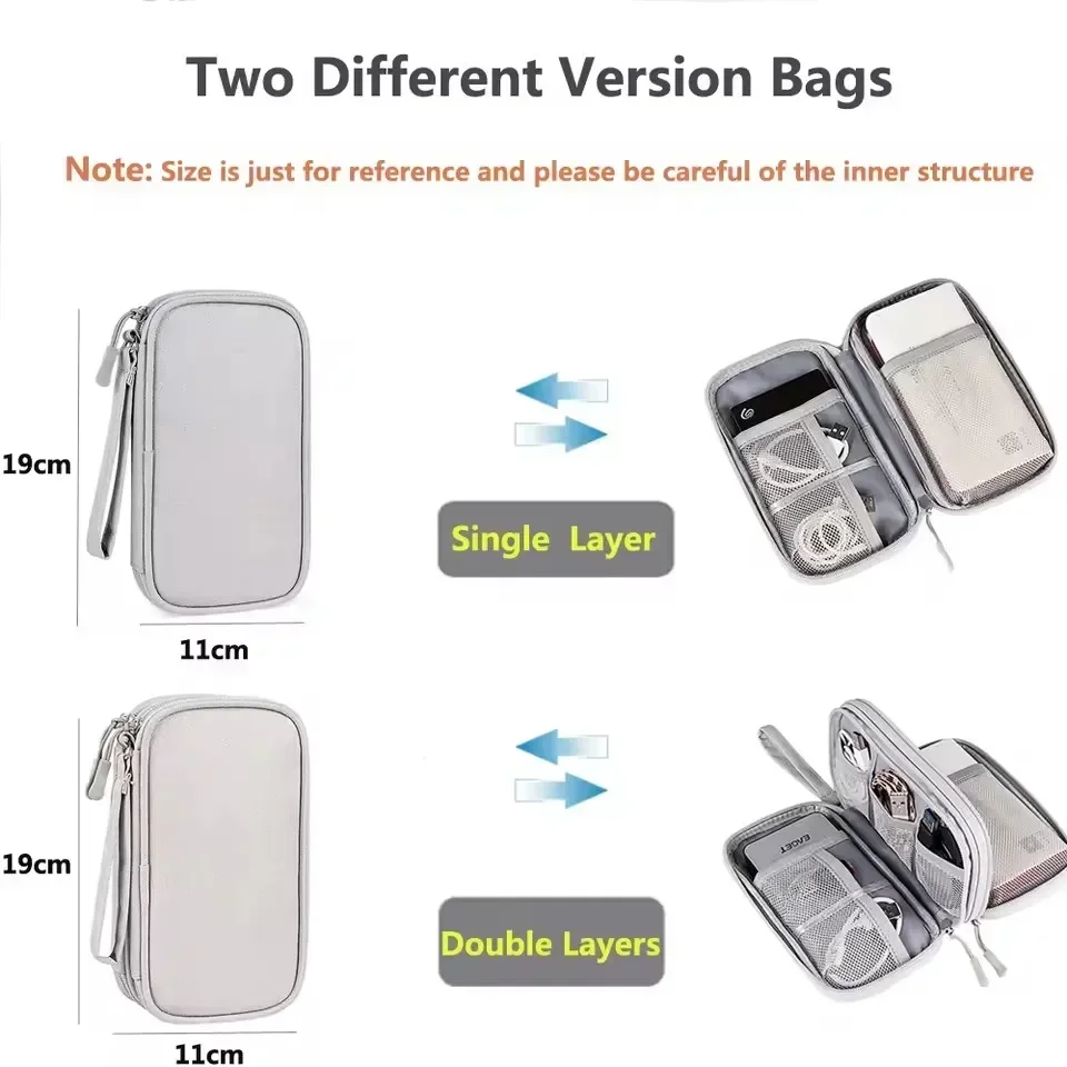 Torba podróżna na kable, przen – Tech Accessories Case recenzja i cena