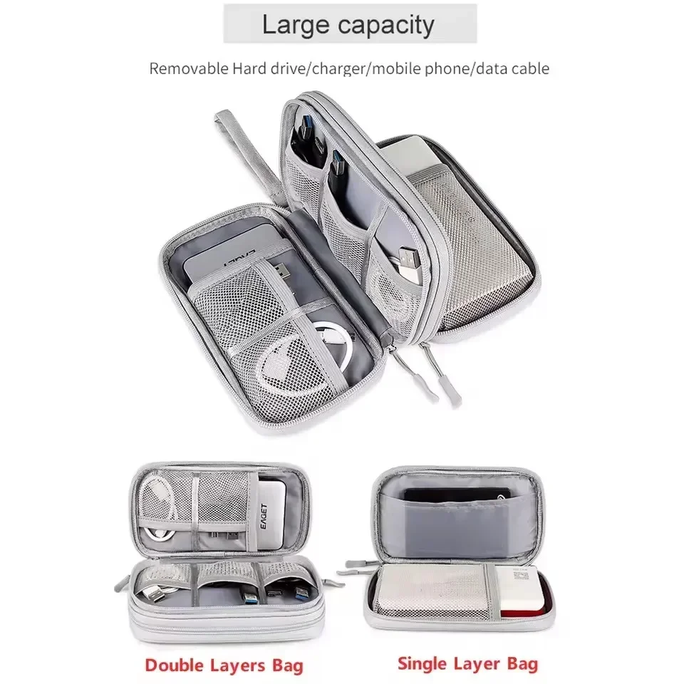 Torba podróżna na kable, przen – Tech Accessories Case recenzja i cena