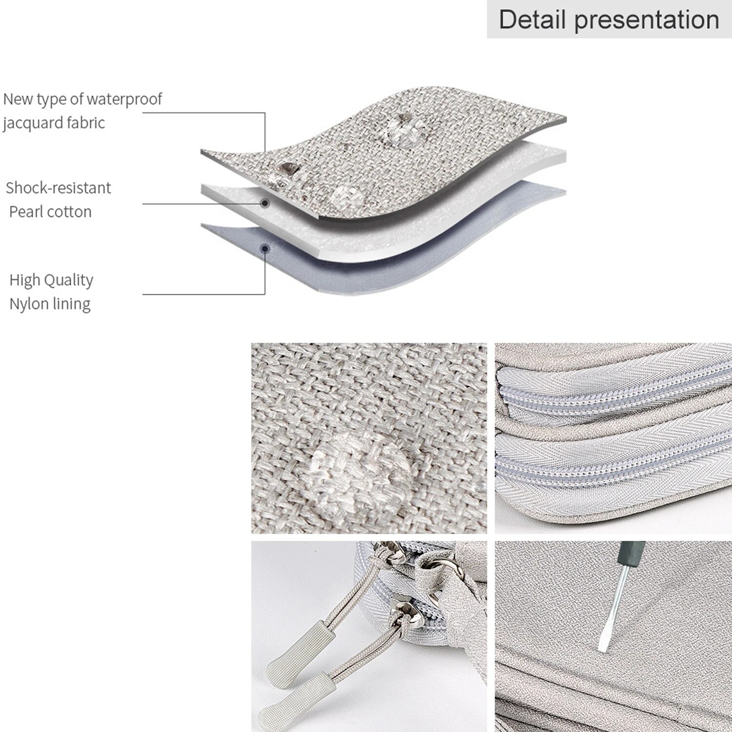 Wodoodporna torba podróżna na  – Tech Accessories Case recenzja i cena