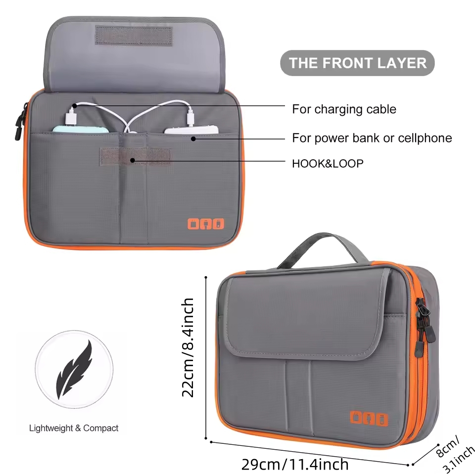 Podróżna dwuwarstwowa cyfrowa  – Tech Accessories Case recenzja i cena