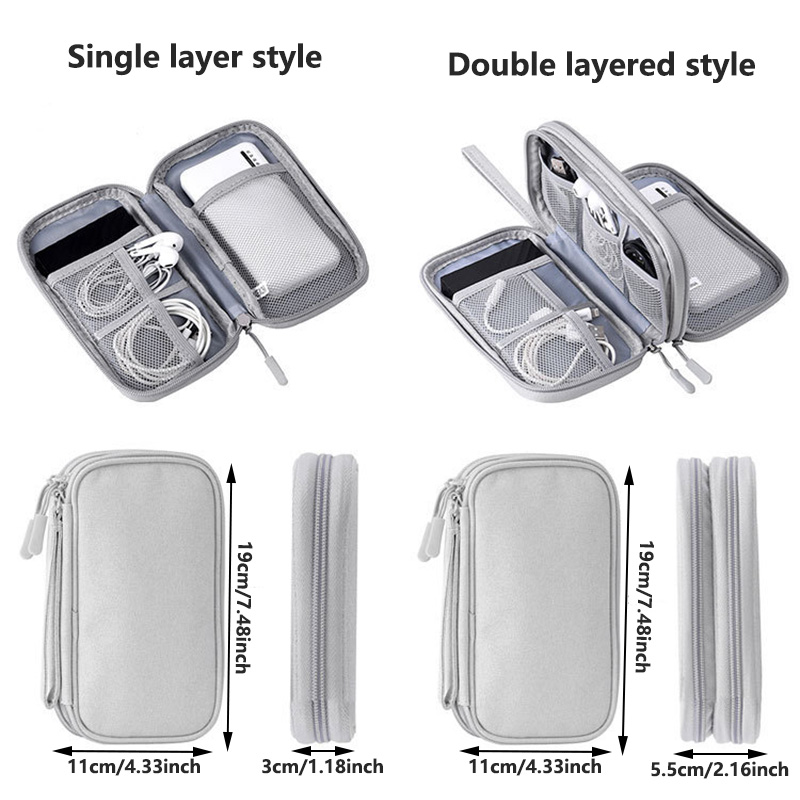 Wielokolorowa Przenośna Torba  – Tech Accessories Case recenzja i cena