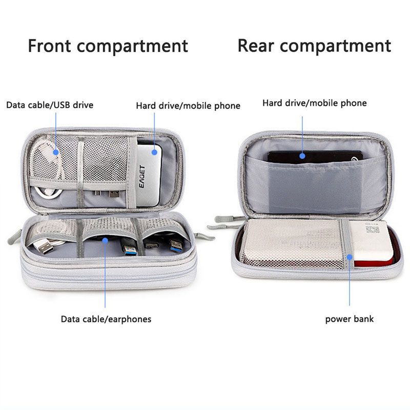 Wielokolorowa Przenośna Torba  – Tech Accessories Case recenzja i cena